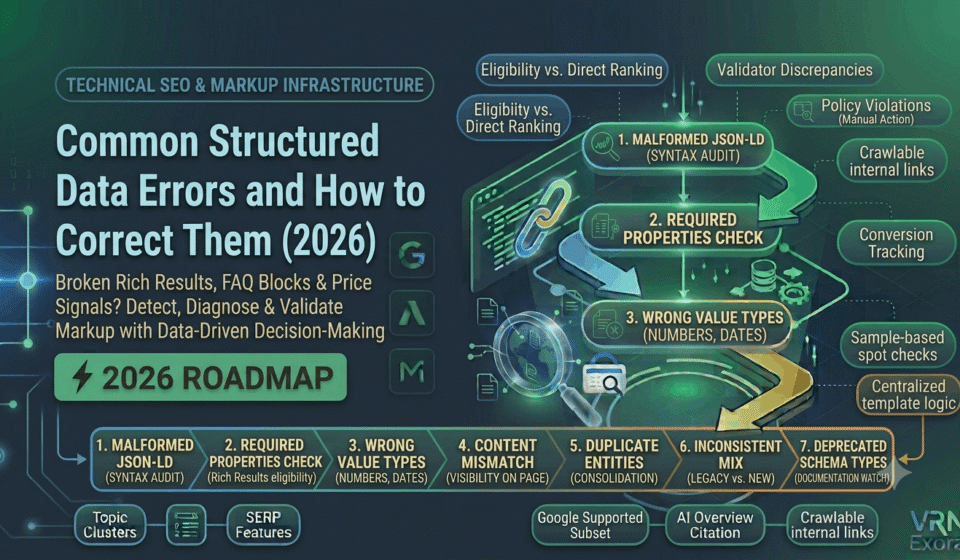 Common Structured Data Errors and How to Correct Them