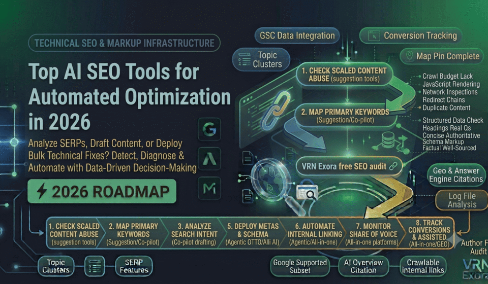 Top AI SEO Tools for Automated Optimization