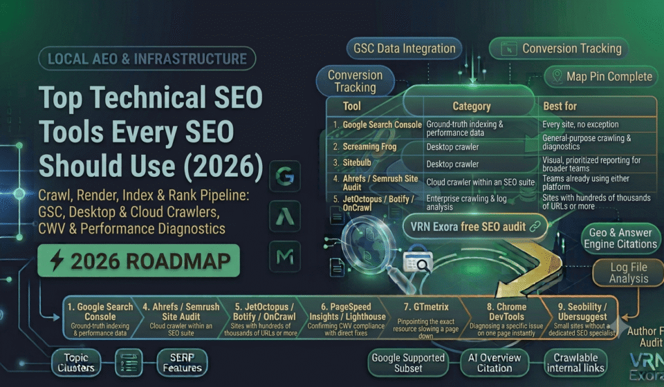 Top Technical SEO Tools Every SEO Should Use