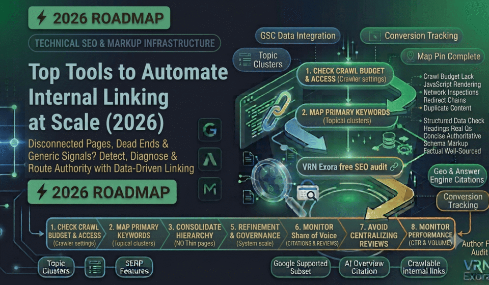 Top Tools to Automate Internal Linking at Scale